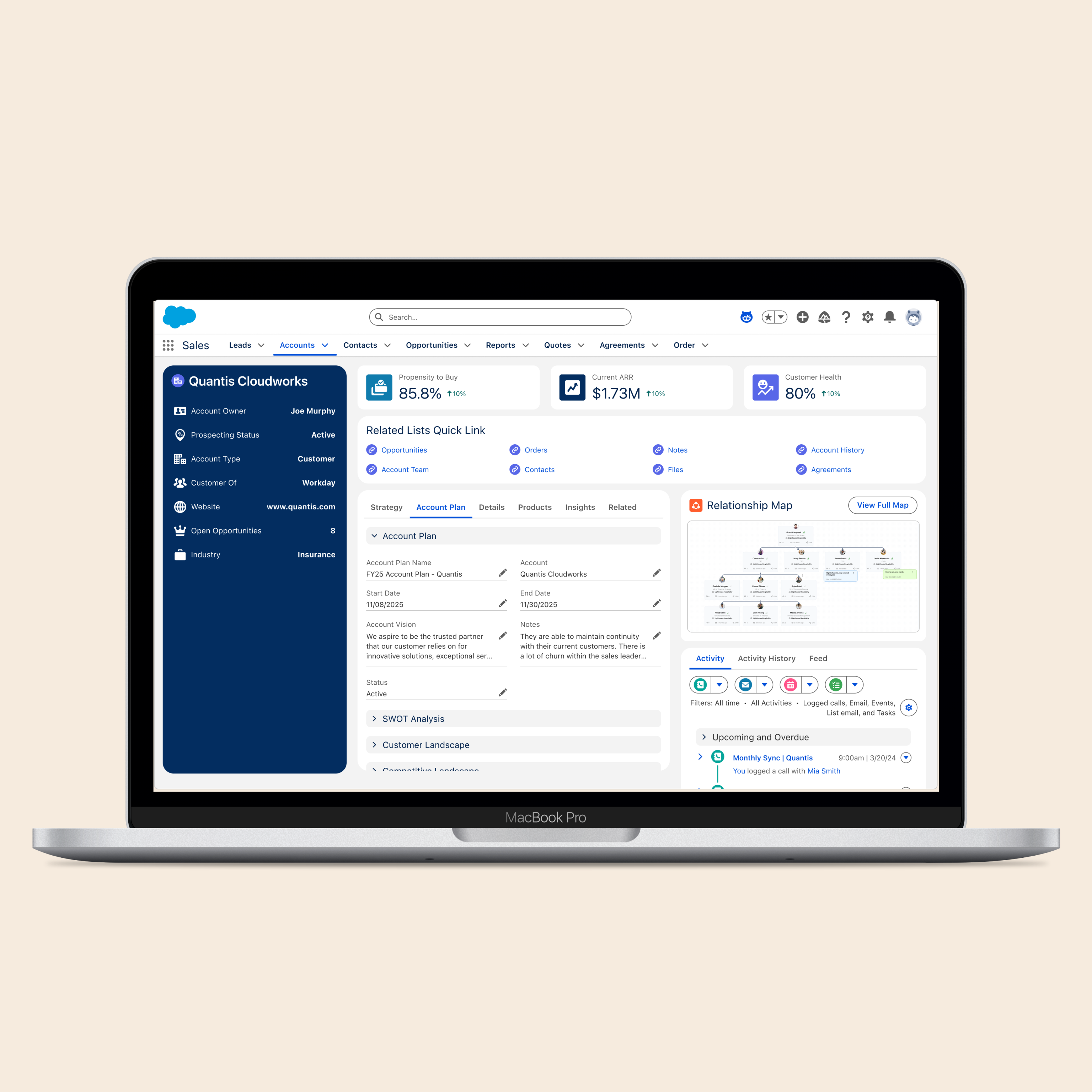 Enterprise Sales Redesign