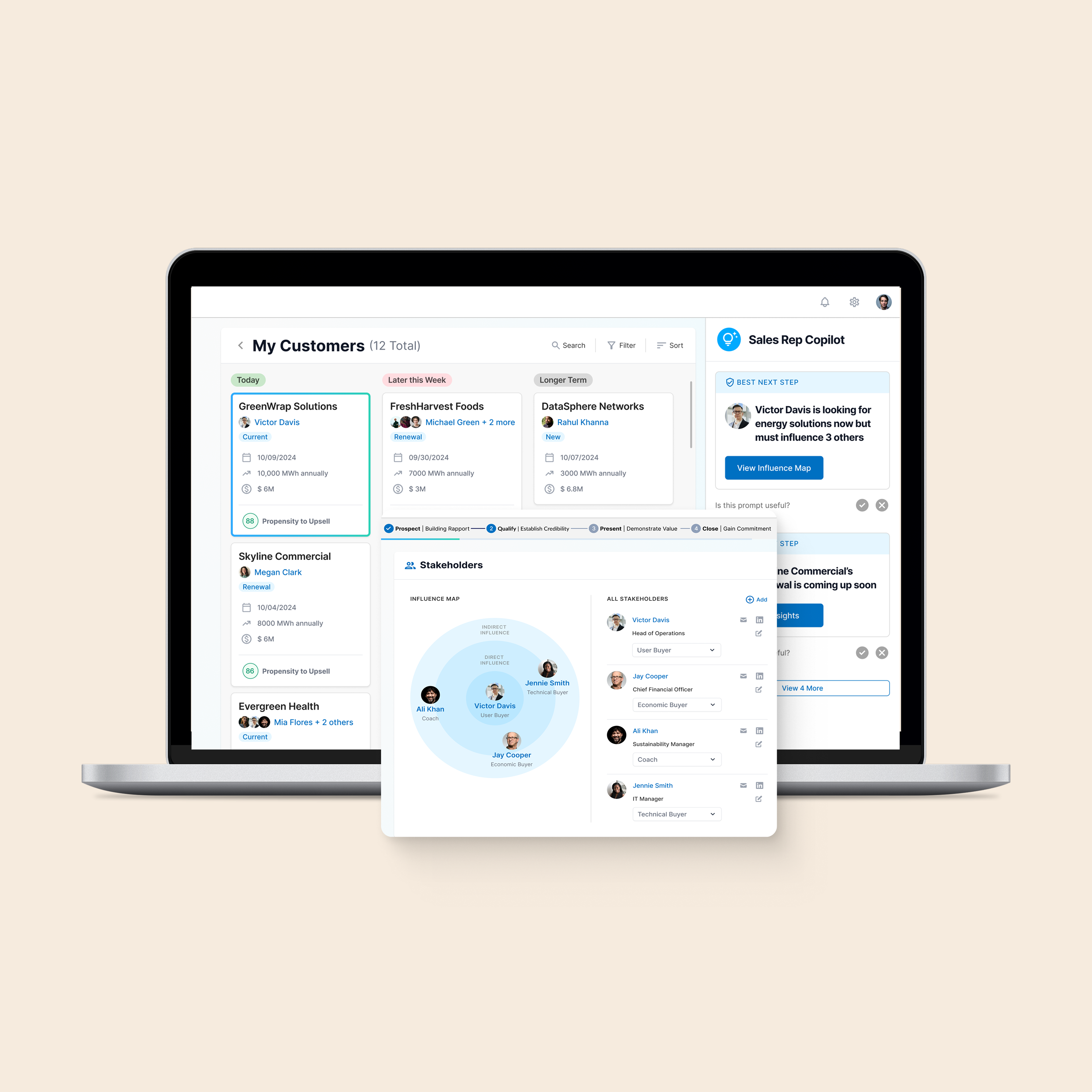 GenAI Sales Enablement