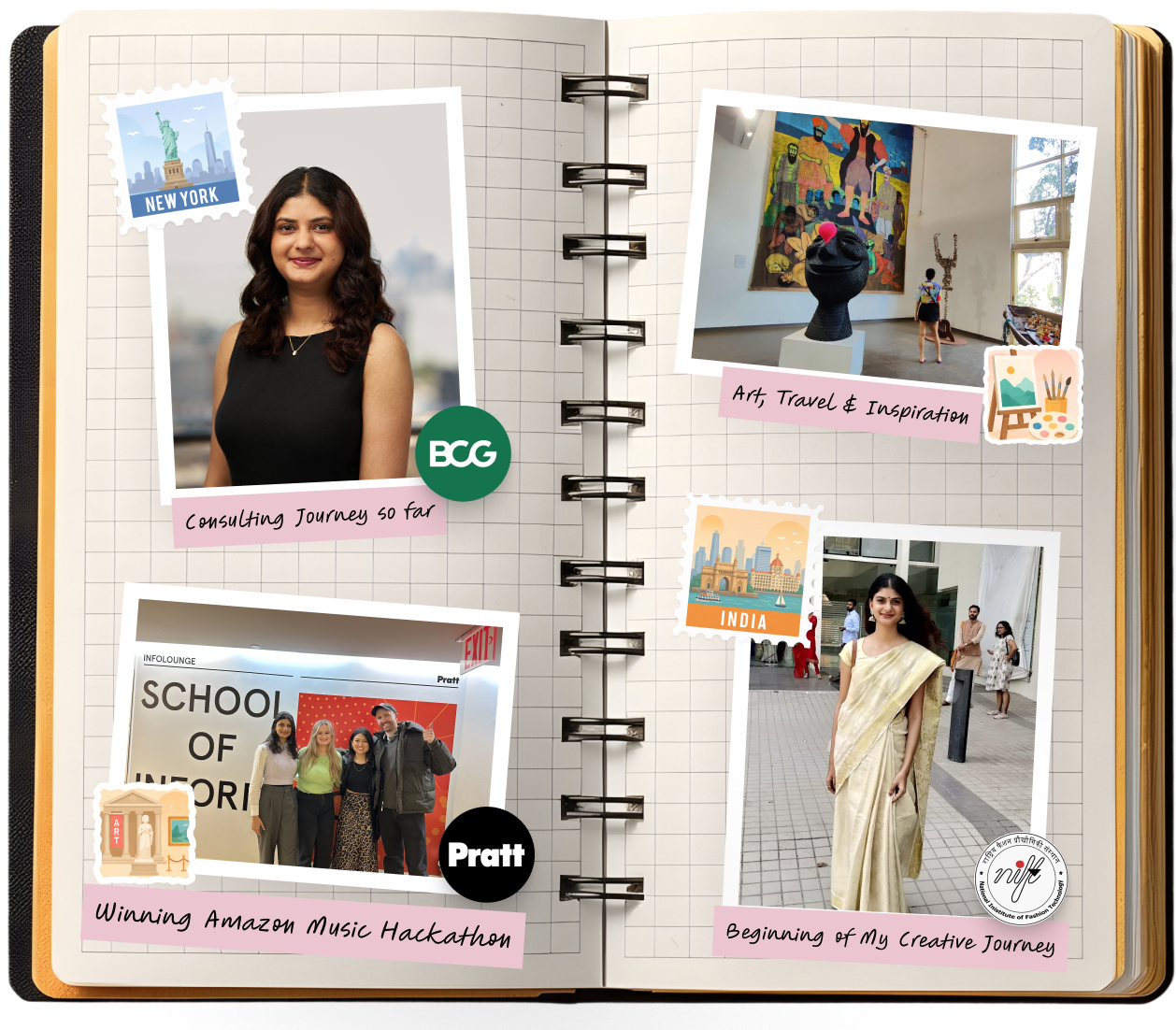 Shubhangi's journey scrapbook