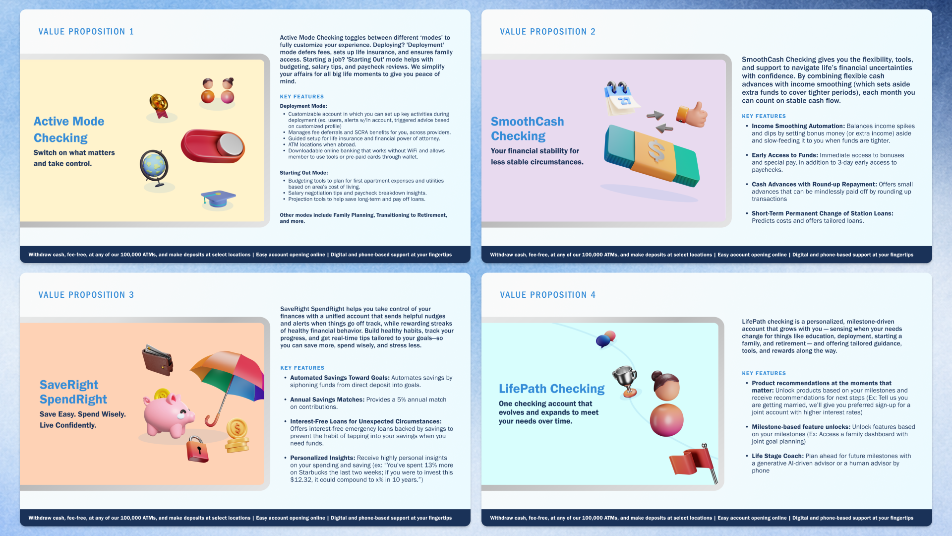 Checking Account Redesign